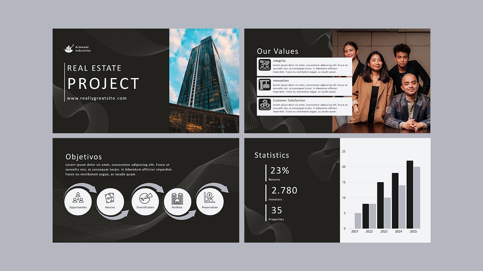 Black Modern Professional Business Project Presentation – Presentations and Slides Free Download