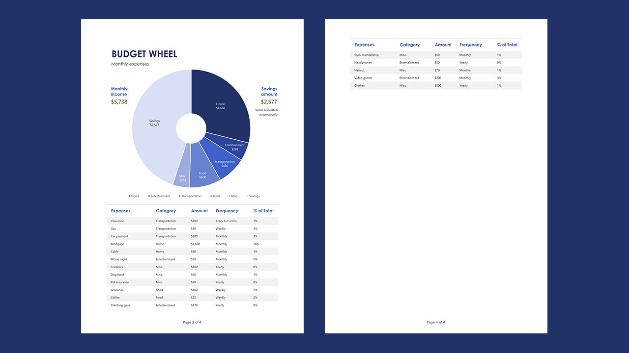 Budget wheel – Excel Templates Free Download