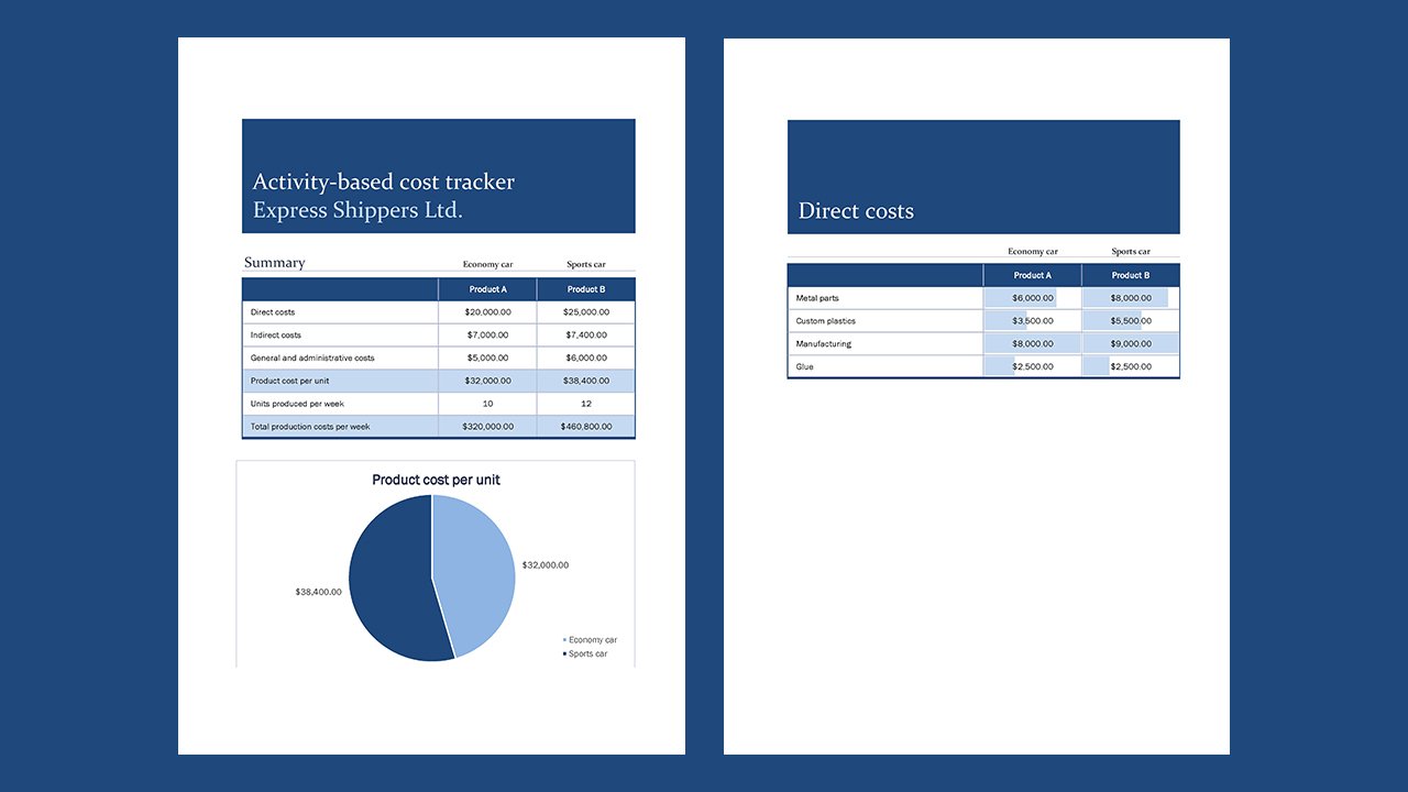 Activity costs tracker – Excel Templates Free Download