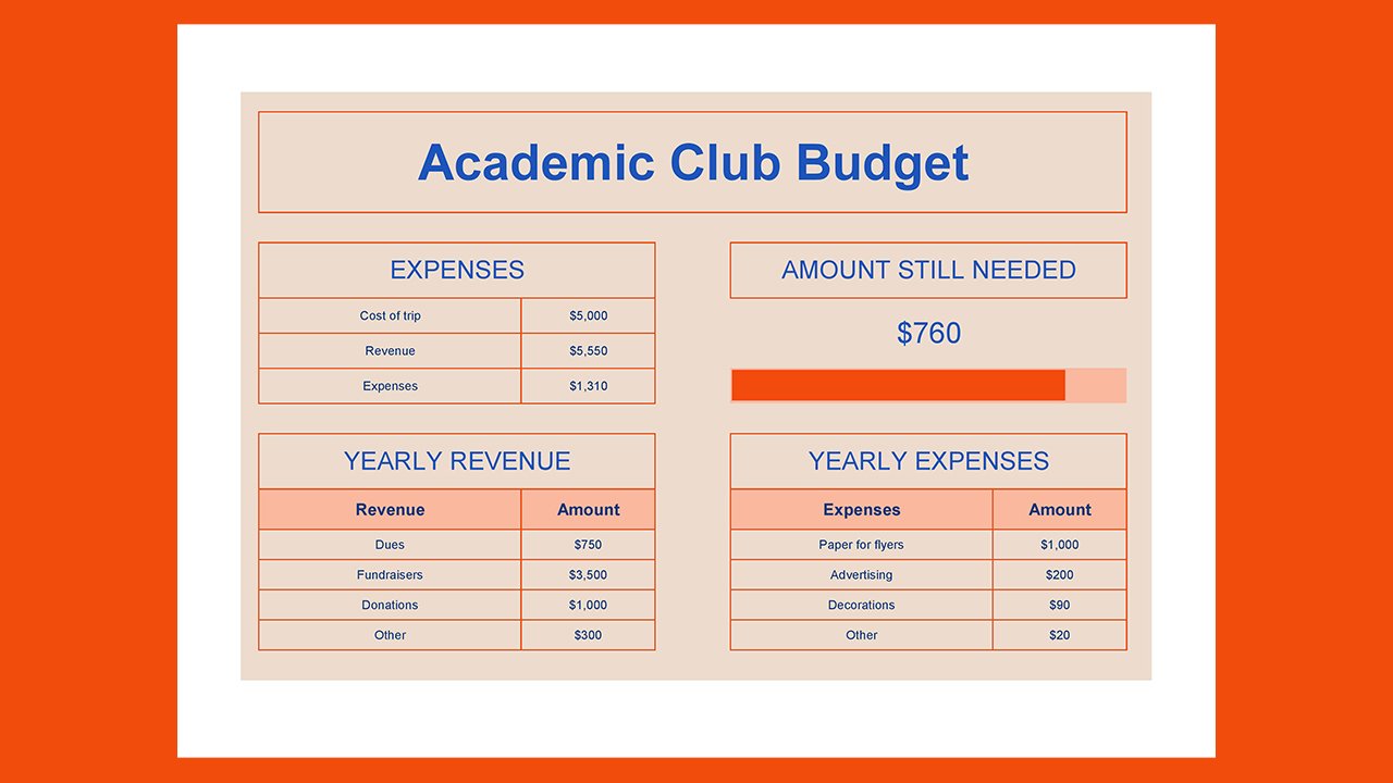 Academic club budget – Excel Templates Free Download