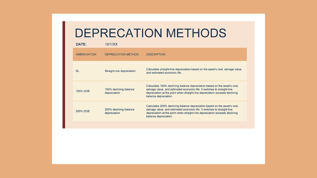 Fixed asset record with depreciation – Excel Templates Free Download