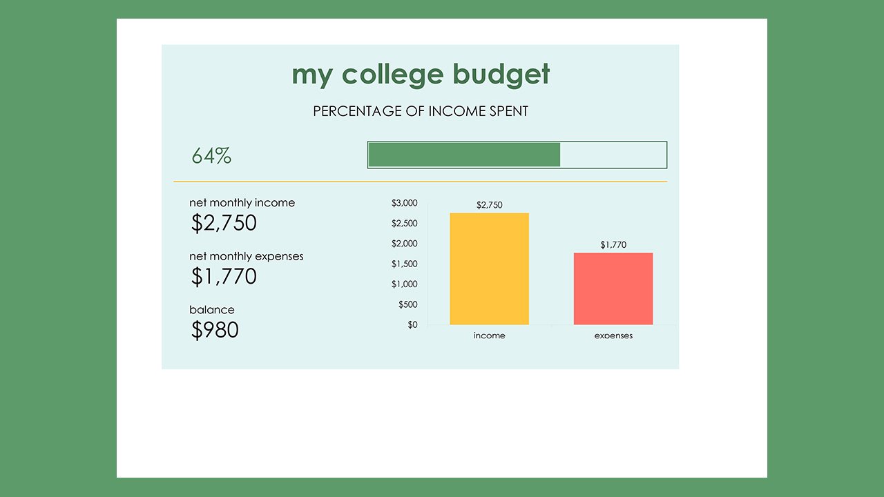 My college budget – Excel Templates Free Download