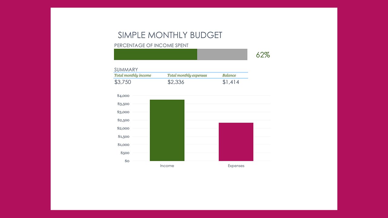 Simple monthly budget – Excel Templates Free Download