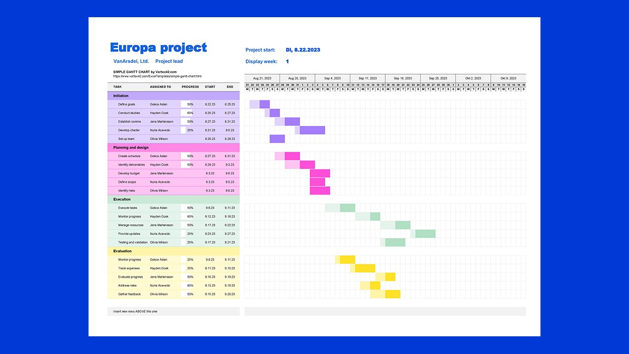 Simple Gantt chart – Excel Templates Free Download