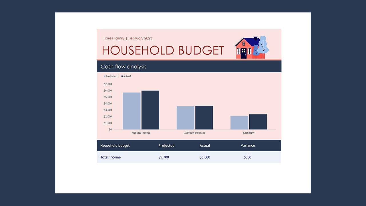 Family budget – Excel Templates Free Download