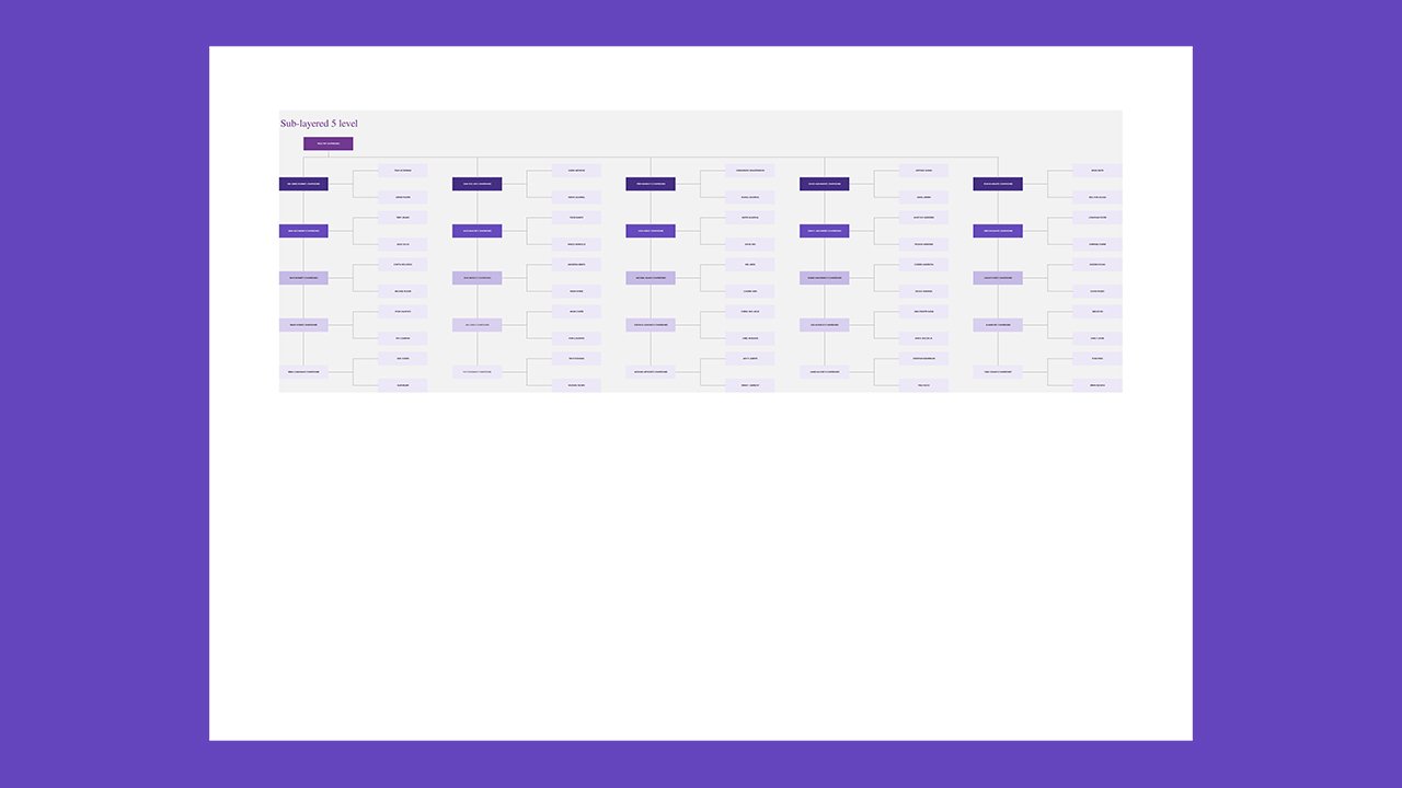 Org charts visual – Excel Templates Free Download