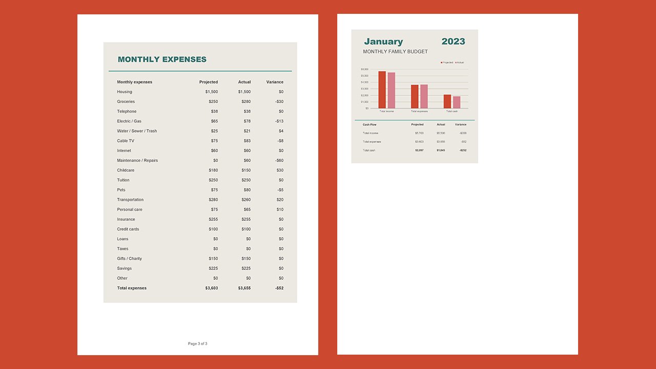 Monthly family budget – Excel Templates Free Download