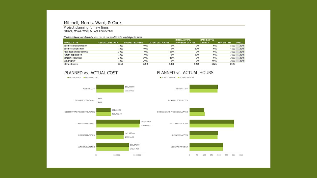 Project plan for law firms – Excel Templates Free Download