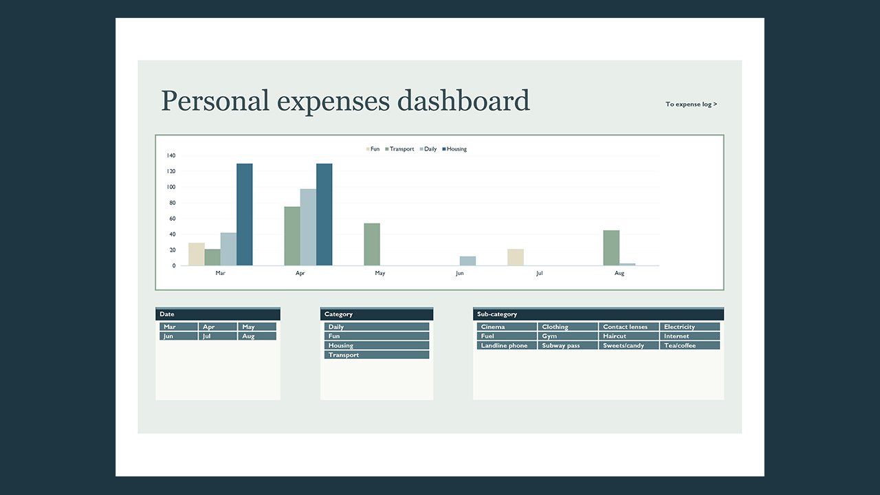 Expenses calculator – Excel Templates Free Download