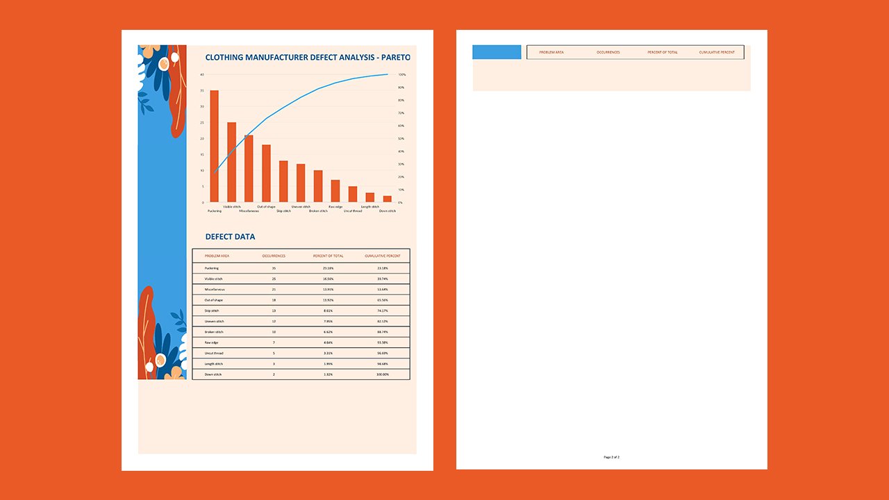 Manufacturer defect analysis – Excel Templates Free Download