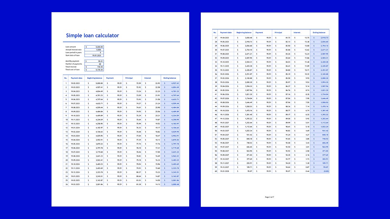 Simple loan calculator and amortization table – Excel Templates Free Download