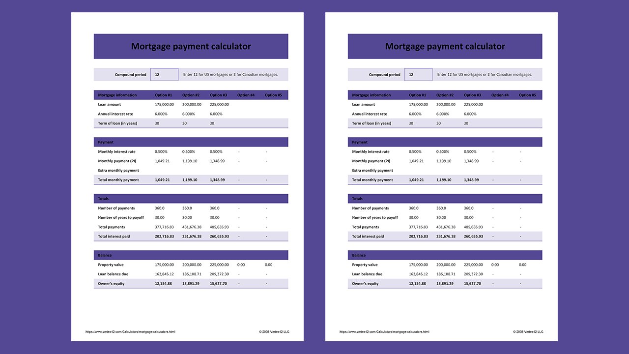 Mortgage payment calculator – Excel Templates Free Download