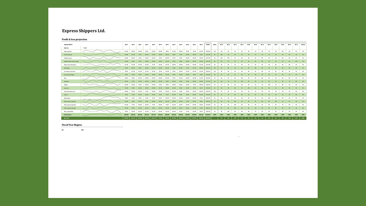 Profit loss statement – Excel Templates Free Download
