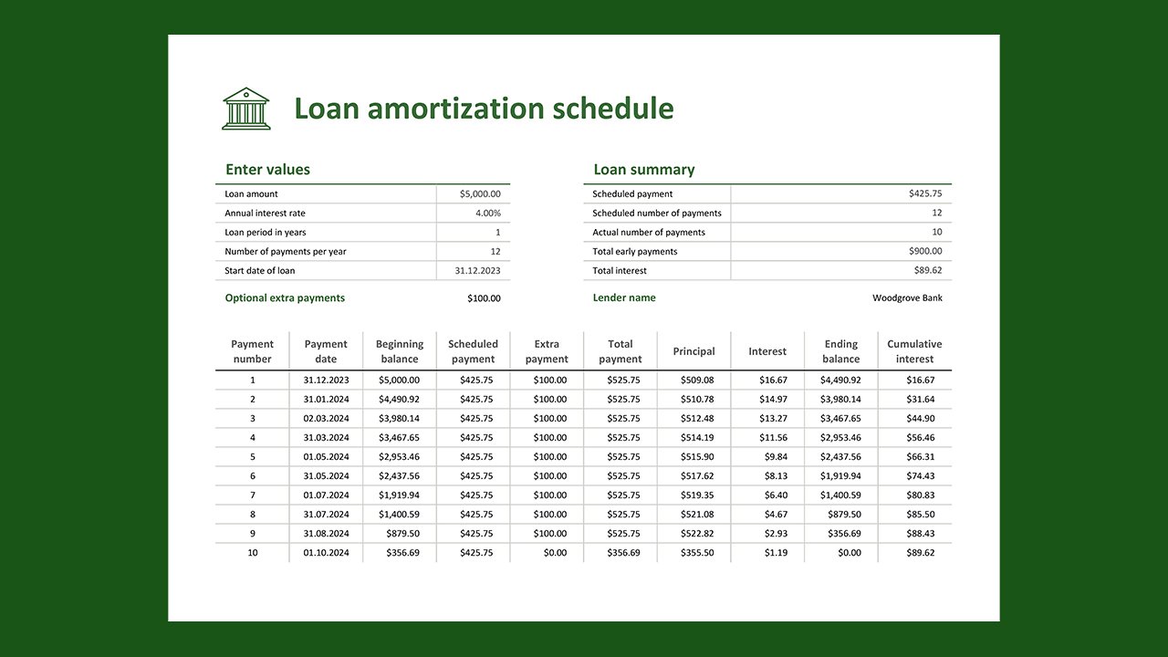 Loan amortization schedule – Excel Templates Free Download